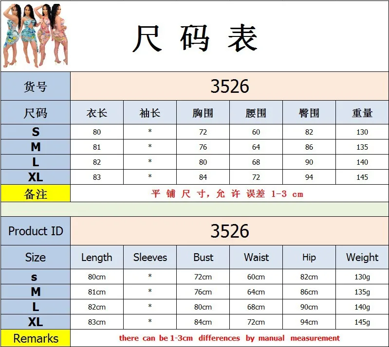 Women Sundress Summer Sexy Hallow Out Dress Street Party Elegant Club Halter Strapless Mini Dress Slim Mesh Floral Print Dresses
Women Sundress Summer Sexy Hallow Out Dress Street Party Elegant Club Halter Strapless Mini Dress Slim Mesh Floral Print Dresses