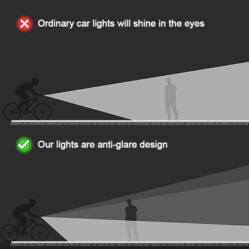 Smart Induction Front Light Automatic Brightness Bike Headlight IP64 Waterproof Bicycle LED Lights USB Flashlight
Smart Induction Front Light Automatic Brightness Bike Headlight IP64 Waterproof Bicycle LED Lights USB Flashlight