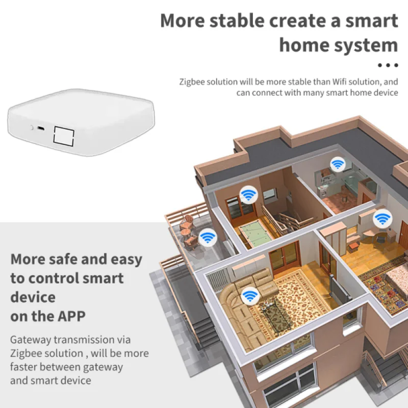 Tuya Zigbee Bridge Smart Hub Remote Control Zigbee Devices Via Smart Life APP Works with Alexa Home Zigbee Gateway 
Tuya Zigbee Bridge Smart Hub Remote Control Zigbee Devices Via Smart Life APP Works with Alexa Home Zigbee Gateway