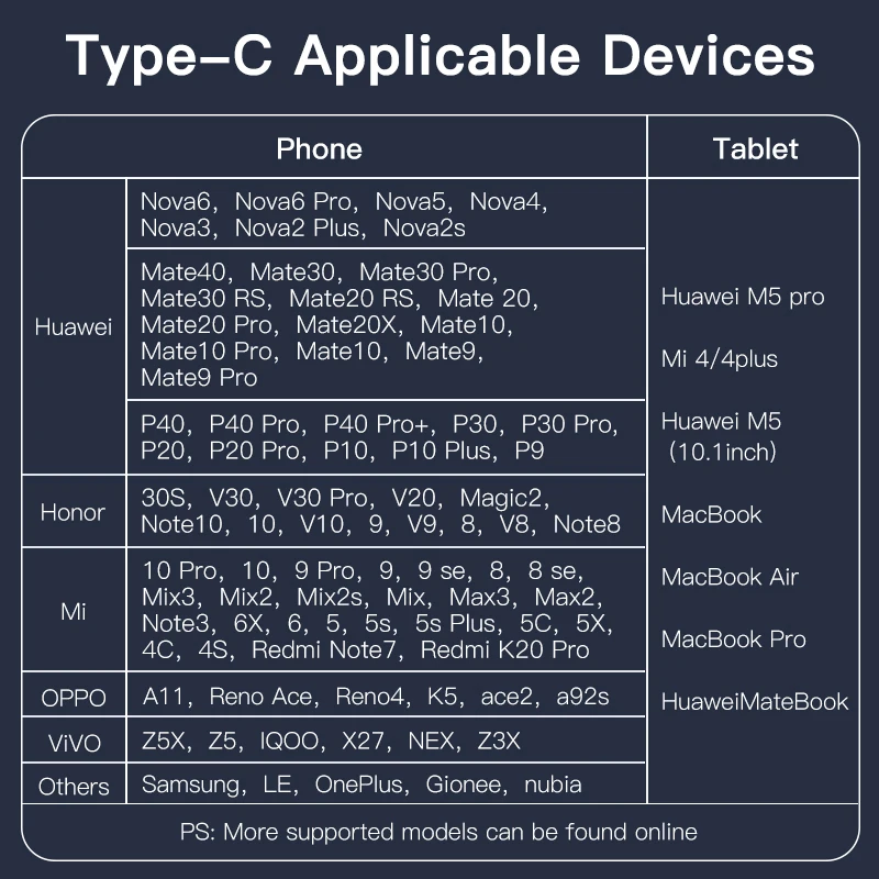 KUULAA USB C to USB OTG Adapter USB 3.0 2.0 Cable USB Type C Male to Female Cable Adapter for MacBook Pro Samsung Type-C Adapter
KUULAA USB C to USB OTG Adapter USB 3.0 2.0 Cable USB Type C Male to Female Cable Adapter for MacBook Pro Samsung Type-C Adapter