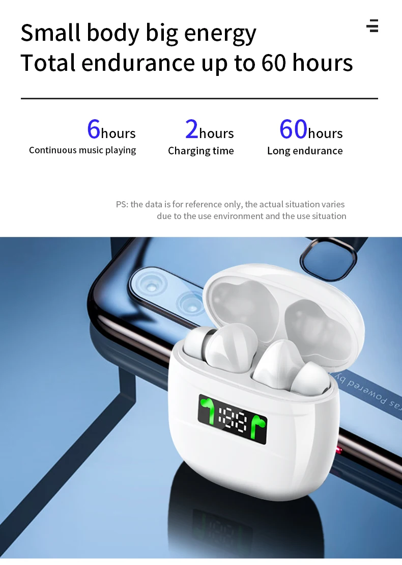 J3 Pro Bluetooths Earphone LED Digital Display Hifi stereo In Ear Wireless Handsfree Headphones TWS Earbuds For Sport | Электроника