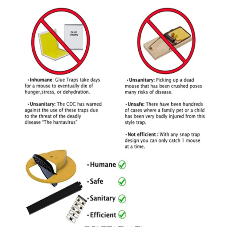 Mice Trap Reusable Smart Flip and Slide Bucket Lid Mouse Rat trap Humane Or Lethal Trap Auto Reset Rat Door Style Multi Catch
Mice Trap Reusable Smart Flip and Slide Bucket Lid Mouse Rat trap Humane Or Lethal Trap Auto Reset Rat Door Style Multi Catch