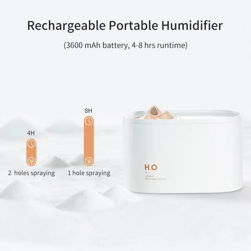 Air Humidifier USB Charge Purification Sprayer Mist Maker Aroma Diffuser Portable Negative Ion Purifier Home Appliances Supplies
Air Humidifier USB Charge Purification Sprayer Mist Maker Aroma Diffuser Portable Negative Ion Purifier Home Appliances Supplies