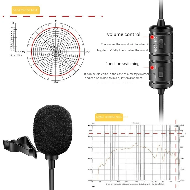 YICHUANG YC-VM70 Type-C 3.5M USB Microphone Dedicated Mini Mobile Phone Microphone Lavalier Live Recording Microphone
YICHUANG YC-VM70 Type-C 3.5M USB Microphone Dedicated Mini Mobile Phone Microphone Lavalier Live Recording Microphone