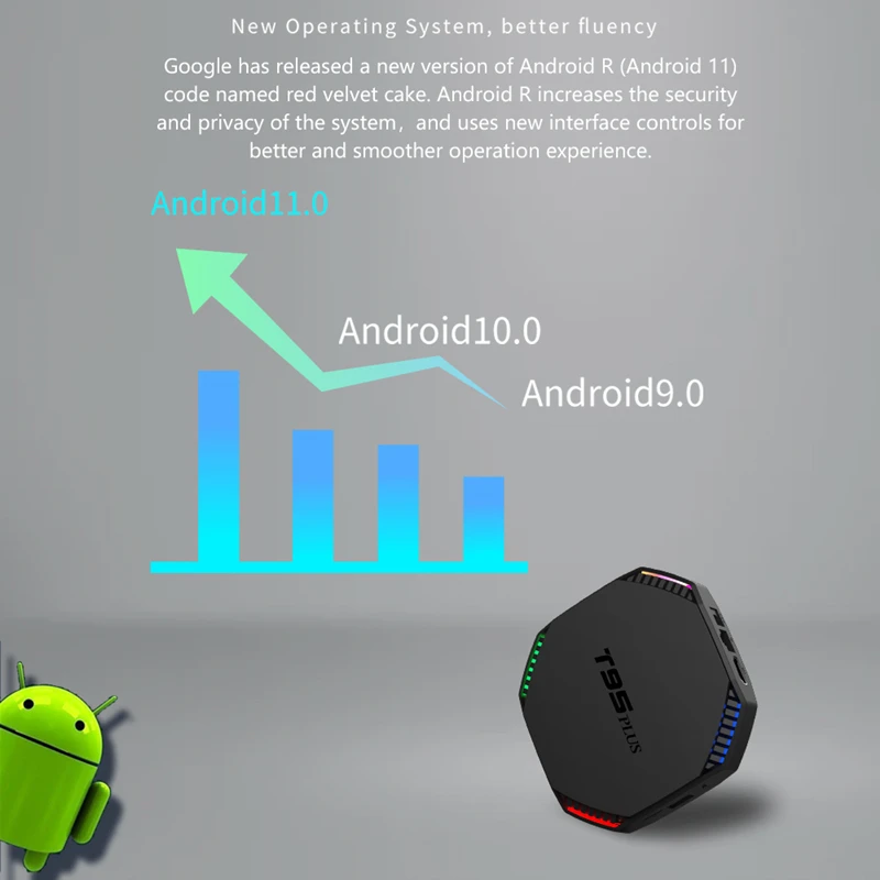 TV Box android 11 T95 Plus RK3566 8G RAM 64GB ROM 8K 2021 Smart Tvbox 2.4G 5G WIFI Google Voice Set Top Box Youtube IPTV Player
TV Box android 11 T95 Plus RK3566 8G RAM 64GB ROM 8K 2021 Smart Tvbox 2.4G 5G WIFI Google Voice Set Top Box Youtube IPTV Player