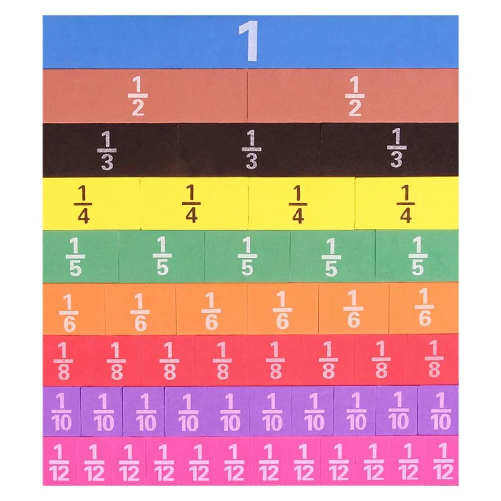 Math Skills Kids Toddlers Fraction Learning Blocks Set School Teaching Aids
Math Skills Kids Toddlers Fraction Learning Blocks Set School Teaching Aids