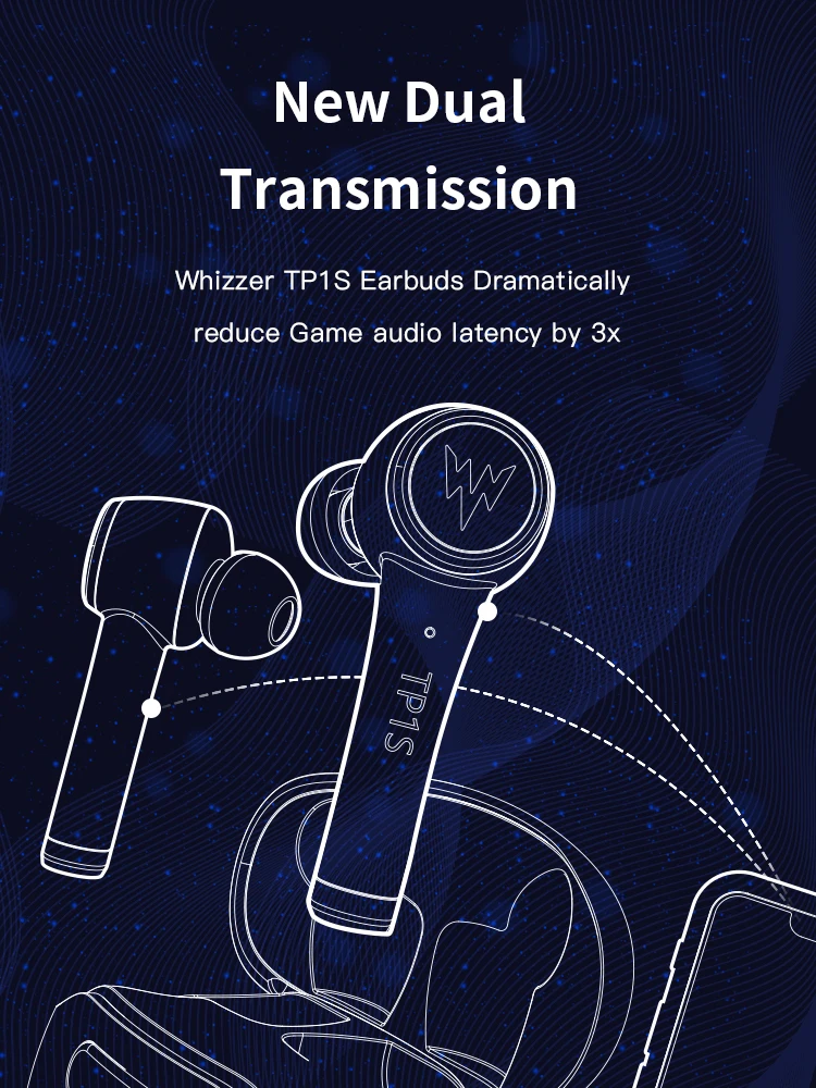 Bluetooth- Whizzer TP1S
Bluetooth- Whizzer TP1S