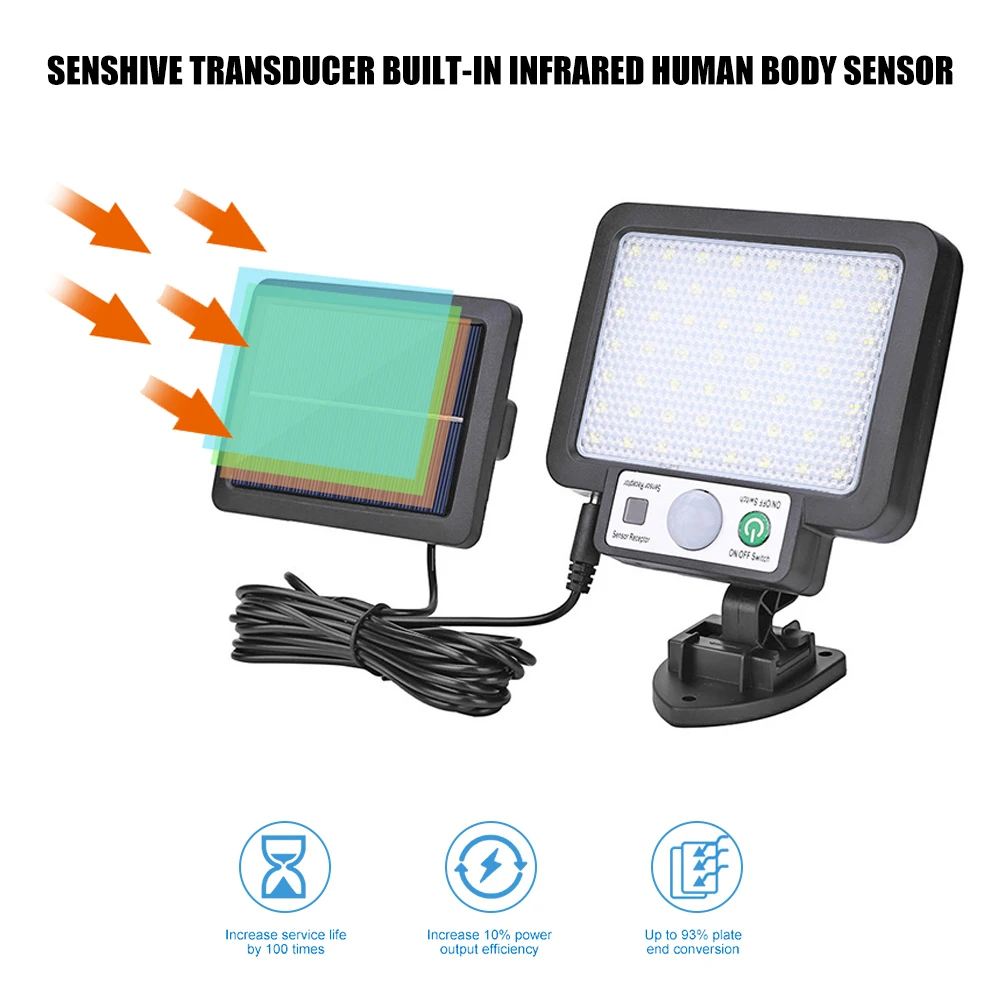 LED Split Solar Wall Light Outdoors Waterproof Motion Sensor Induction Street Security Solar Lamp for Garden Decoration Lighting
LED Split Solar Wall Light Outdoors Waterproof Motion Sensor Induction Street Security Solar Lamp for Garden Decoration Lighting