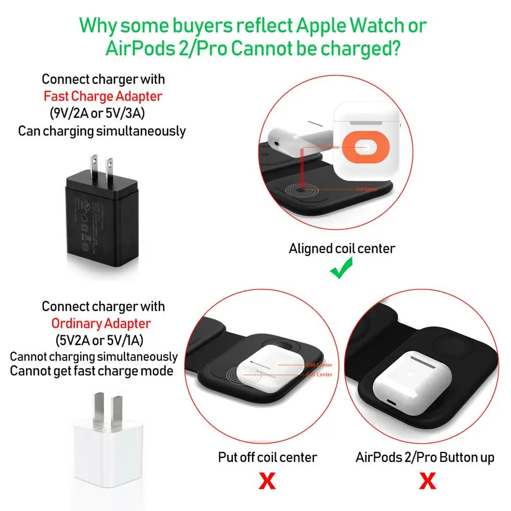 3 In 1 Magnetic Wireless Charging Adaptor For IPhone 12 Fast Wireless Charger Wireless Charger Station For IWatch SE/6/5/4/3/2/1
3 In 1 Magnetic Wireless Charging Adaptor For IPhone 12 Fast Wireless Charger Wireless Charger Station For IWatch SE/6/5/4/3/2/1