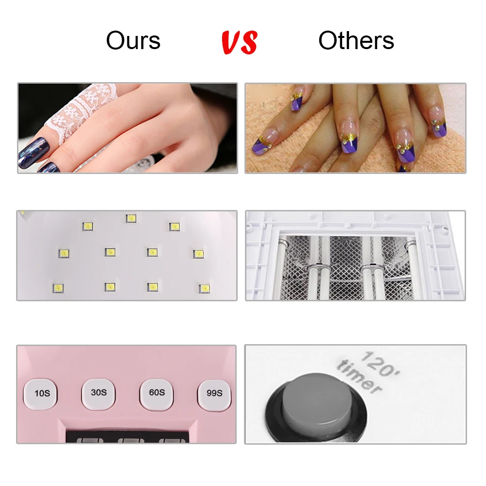 86W UV Lamp Nail Dryer Pro UV LED Gel Nail Lamp Fast Curing Gel Polish Ice Lamp for Nail Manicure Machine
86W UV Lamp Nail Dryer Pro UV LED Gel Nail Lamp Fast Curing Gel Polish Ice Lamp for Nail Manicure Machine