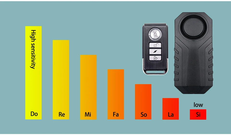 Ampand Waterproof Bike Motorcycle Electric Bicycle Security Anti Lost Wireless Remote Control Vibration Detector Alarm
Ampand Waterproof Bike Motorcycle Electric Bicycle Security Anti Lost Wireless Remote Control Vibration Detector Alarm