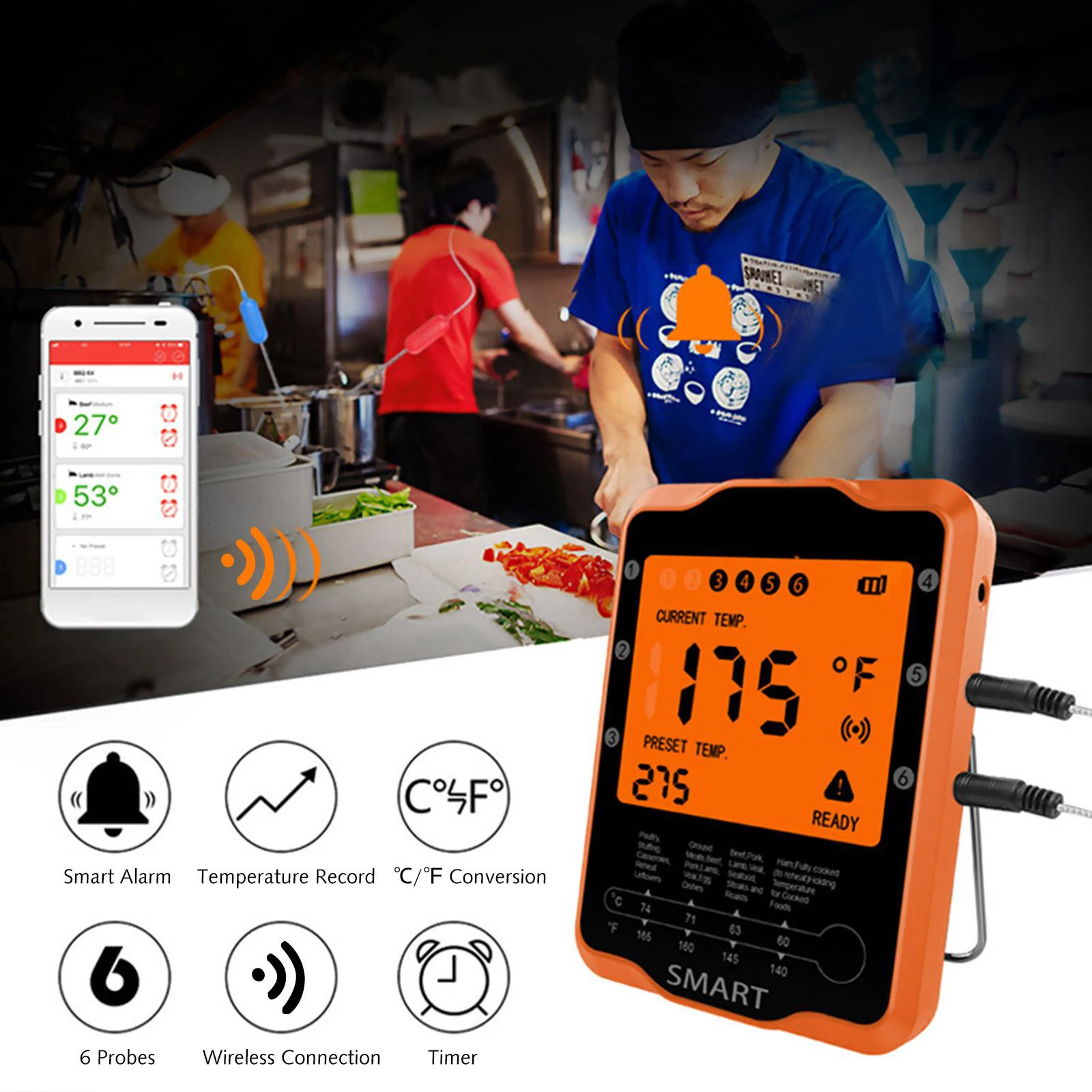 2/4/6 Probes Digital Cooking Meat Thermometer LCD Backlight Wireless Food Grill Thermometer for Smoker Kitchen Oven BBQ
2/4/6 Probes Digital Cooking Meat Thermometer LCD Backlight Wireless Food Grill Thermometer for Smoker Kitchen Oven BBQ