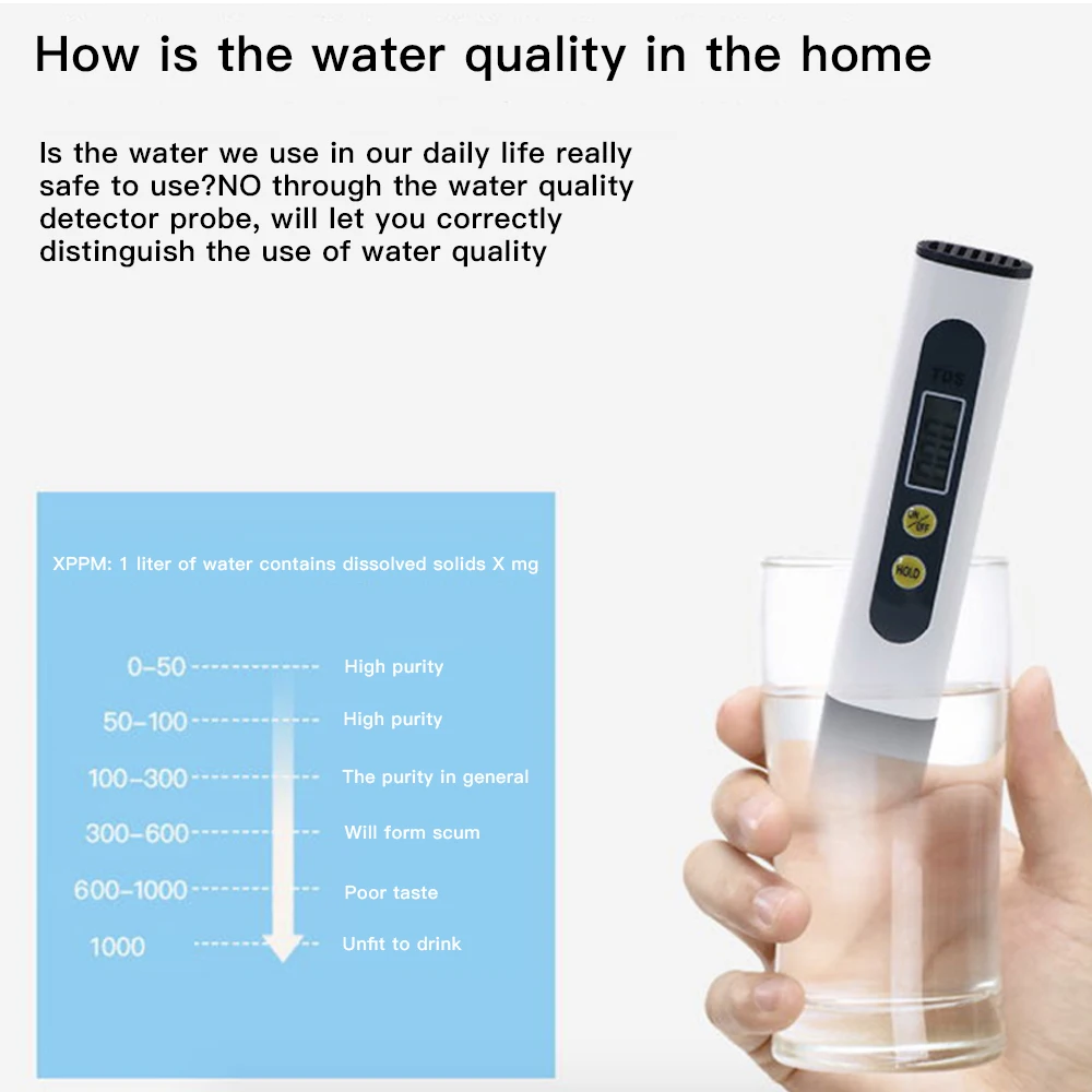 Portable PH Meter Pen high precision PH acidity meter PH monitoring instrument water quality testing equipment Digital LCD Pen
Portable PH Meter Pen high precision PH acidity meter PH monitoring instrument water quality testing equipment Digital LCD Pen