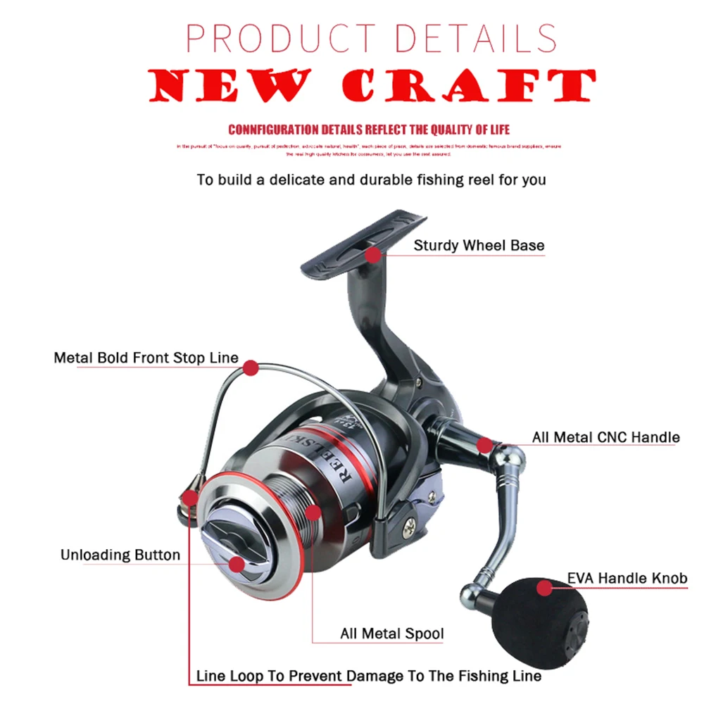 Spinning Fishing Reel 5.1:1 1000-7000 Series 13+1BB 5.2:1 CNC Metal Handle EVA Knob Tackle Accessories Tools | Спорт и развлечения