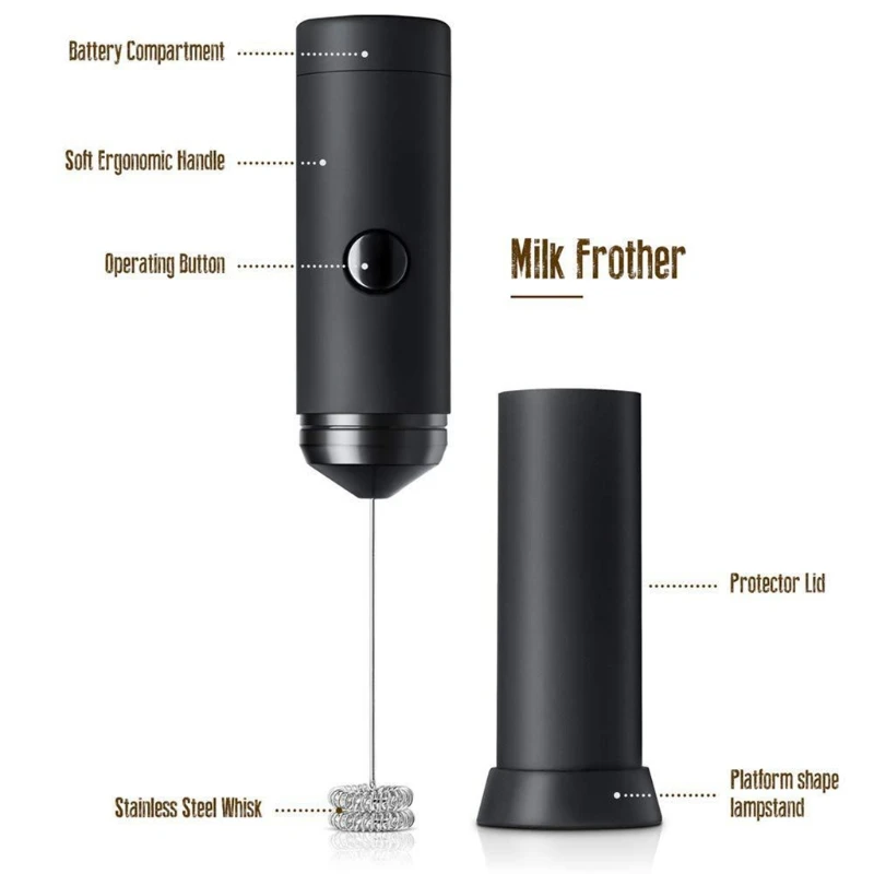 Handheld Electric Egg Beater Mini Foamer Milk Frother Bubbler Coffee Blender Kitchen Stirrer Cooking Tool
Handheld Electric Egg Beater Mini Foamer Milk Frother Bubbler Coffee Blender Kitchen Stirrer Cooking Tool