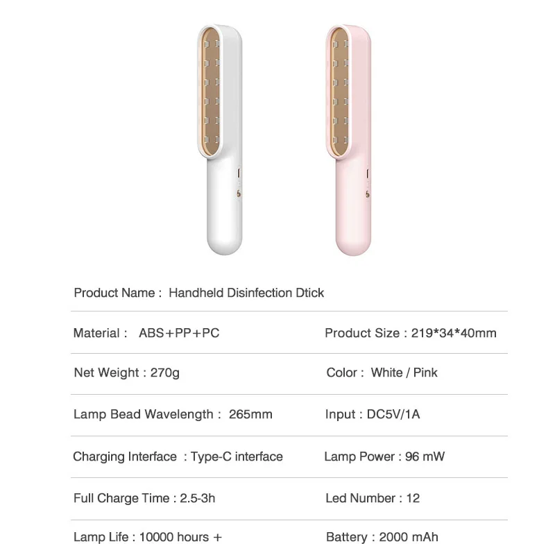 UV Lamp Sterilizer Portable Handheld UV Disinfection Light Esterilizador 2000mAh Mini Sanitizer Wand Germicidal For Home Travel
UV Lamp Sterilizer Portable Handheld UV Disinfection Light Esterilizador 2000mAh Mini Sanitizer Wand Germicidal For Home Travel