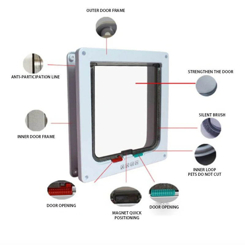 Small Cat Gate Door Kit Pet Dogs Flap Doors Window Door Screen Doggie Flap Safe Dog Cat Flap Door for Dog Cats Kitten Plastic
Small Cat Gate Door Kit Pet Dogs Flap Doors Window Door Screen Doggie Flap Safe Dog Cat Flap Door for Dog Cats Kitten Plastic