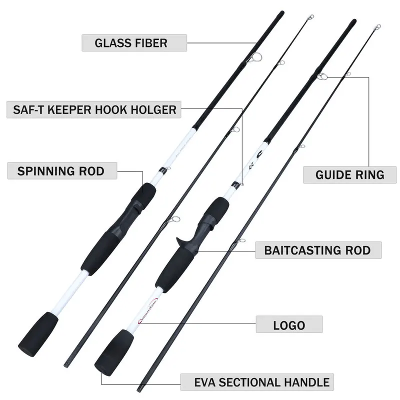 PPFUN 2021 New 2/3 Sections Carbon Fiber Spinning/Casting Fishing Rod Ultralight Weight Fishing Pole Travel Rod Fishing Pesca
PPFUN 2021 New 2/3 Sections Carbon Fiber Spinning/Casting Fishing Rod Ultralight Weight Fishing Pole Travel Rod Fishing Pesca
