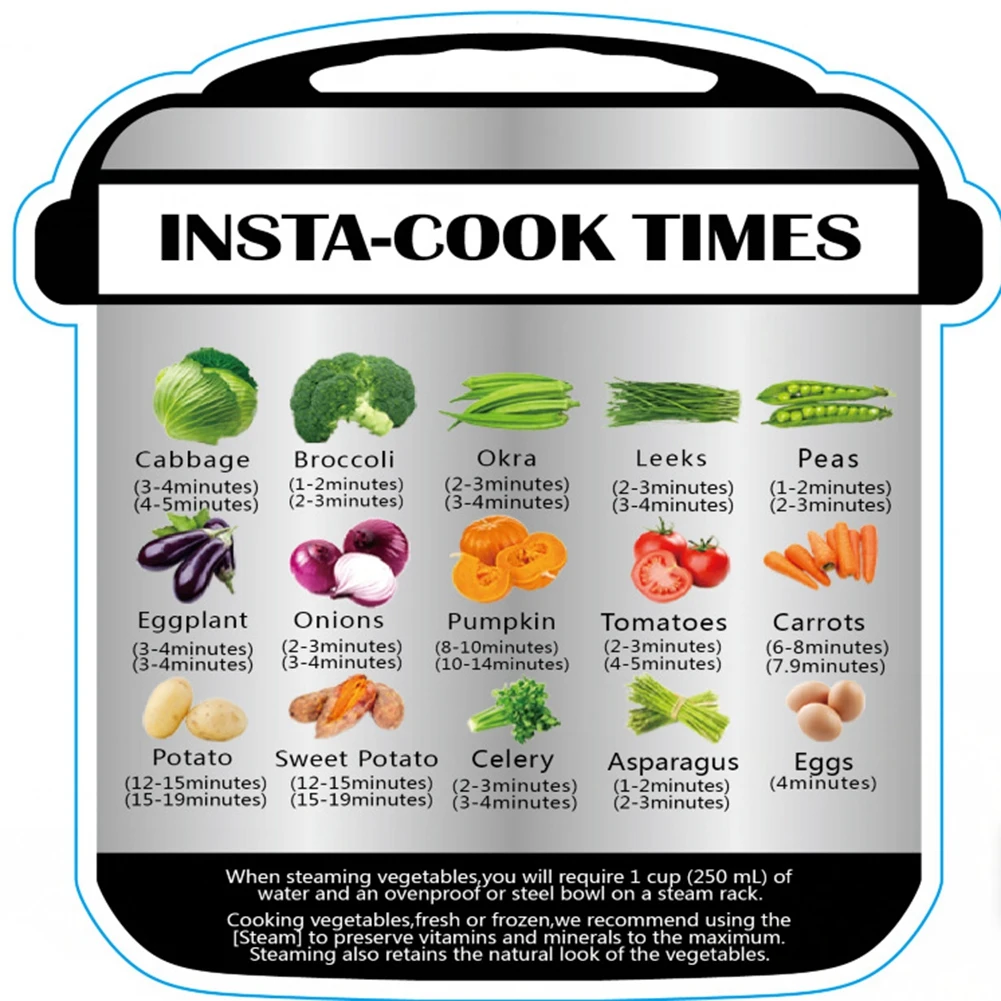 Electric Pressure Cooker Cooking Schedule Magnetic Food Cooking Memo Sticker Accessor Pressure Cooker Time Sticker
Electric Pressure Cooker Cooking Schedule Magnetic Food Cooking Memo Sticker Accessor Pressure Cooker Time Sticker