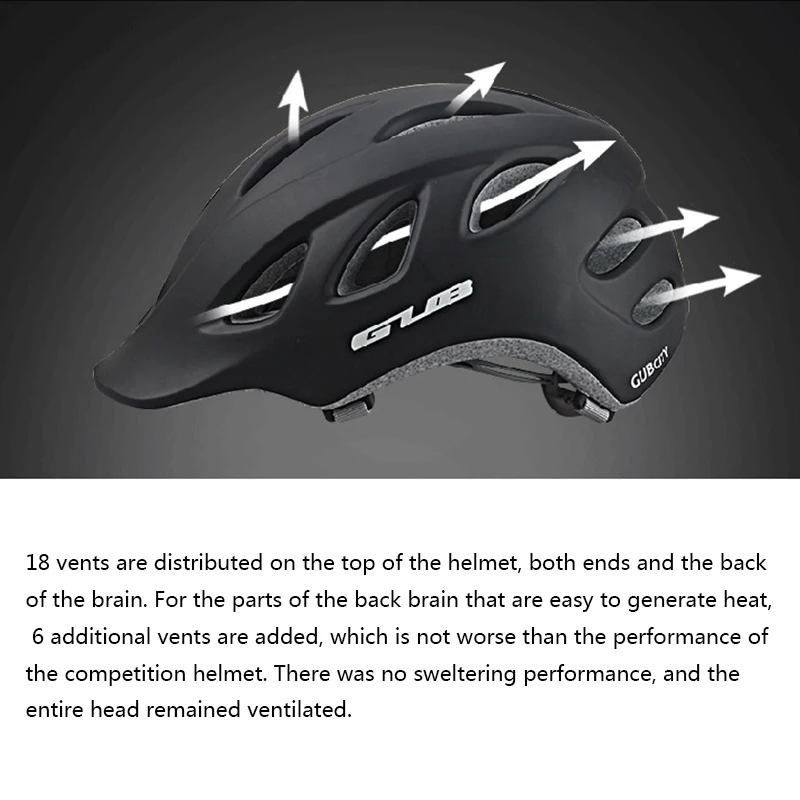 GUB Bicycle Helmet Breathable Integrally-molded 18 Air Vents Bike Riding Safety Cap W/ Brim Unisex Wear City L 56-60CM Head Prot
GUB Bicycle Helmet Breathable Integrally-molded 18 Air Vents Bike Riding Safety Cap W/ Brim Unisex Wear City L 56-60CM Head Prot