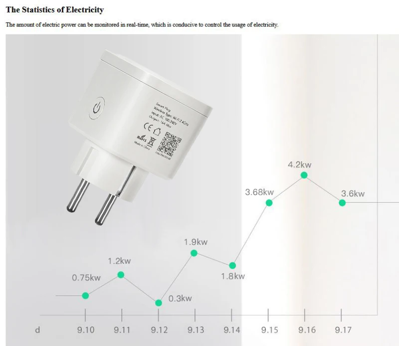 European standard WiFi smart socket 16A Tuya smart charge statistics Remote Switch Smart Timing Time setting Monitor power
European standard WiFi smart socket 16A Tuya smart charge statistics Remote Switch Smart Timing Time setting Monitor power