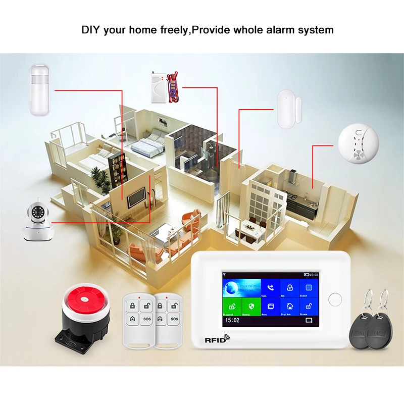 FUERS PG106 Wireless Security Alarm System 4.3inch Full Touch Color Screen WIFI GSM 2G Home Buglar Alarm Kit 10 Language Switch
FUERS PG106 Wireless Security Alarm System 4.3inch Full Touch Color Screen WIFI GSM 2G Home Buglar Alarm Kit 10 Language Switch