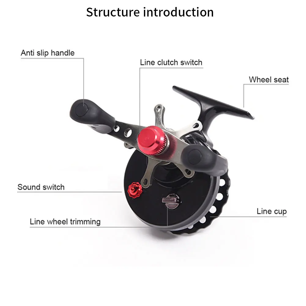 New Right handle Fly Reel Aluminum Alloy Waterproof Fishing Reel Full Accessory Interchangeable for Fly Fishing Reel Wheel
New Right handle Fly Reel Aluminum Alloy Waterproof Fishing Reel Full Accessory Interchangeable for Fly Fishing Reel Wheel