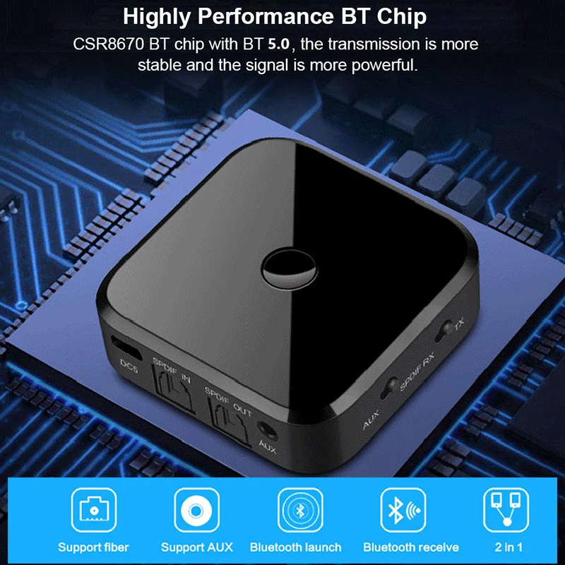 PATCHSKY Aptx 2 в 1 Bluetooth 5 0 приемник передатчик беспроводной аудио 3 мм или оптическое