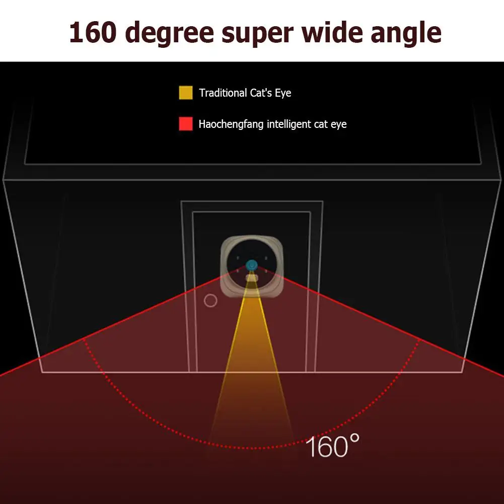 D3 Wide Angle Digital Door Eye Doorbell 720P 3 Fold Digital Zoom Photo and Video PIR Night Vision Door Camera Kit
D3 Wide Angle Digital Door Eye Doorbell 720P 3 Fold Digital Zoom Photo and Video PIR Night Vision Door Camera Kit