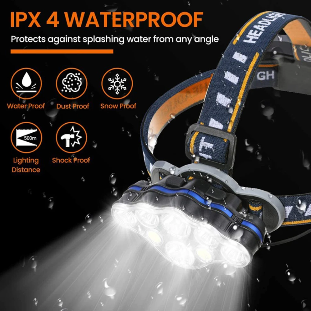 LED Headlamp Rechargeable XPE+COB Adjustable Headlight 8 Mode Lightweight Flashlight Lantern Waterproof Camping Fishing Outdoor
LED Headlamp Rechargeable XPE+COB Adjustable Headlight 8 Mode Lightweight Flashlight Lantern Waterproof Camping Fishing Outdoor