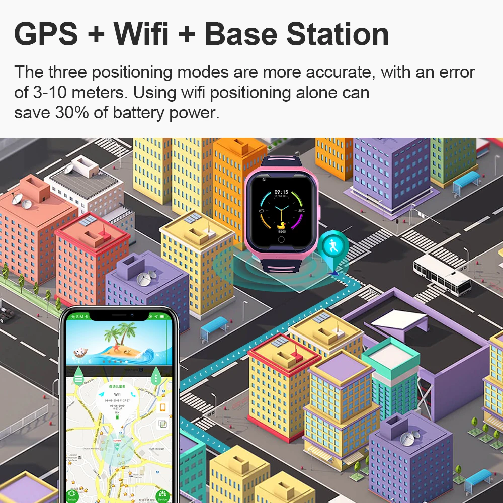 LEMFO G4H 4G дети Смарт-часы GPS Wi-Fi с мобильными микрoуправлением слушения чат
