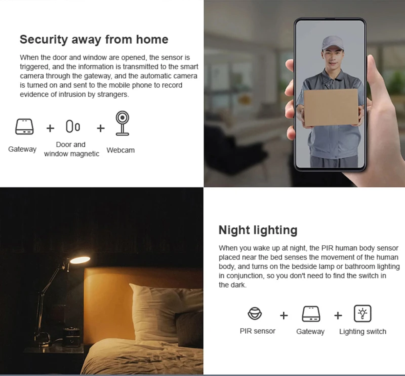 Tuya Zigbee Bridge Smart Home Zigbee Gateway Hub Remote Control Zigbee Devices Smart Life APP Works With Alexa Google Assistant
Tuya Zigbee Bridge Smart Home Zigbee Gateway Hub Remote Control Zigbee Devices Smart Life APP Works With Alexa Google Assistant