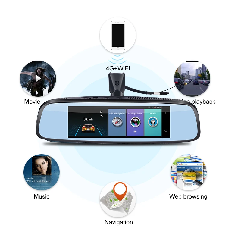 3 Lens 8" Car DVR Cameras Dash Camera G-sensor Auto Registrator Video Recorder lens
3 Lens 8" Car DVR Cameras Dash Camera G-sensor Auto Registrator Video Recorder lens