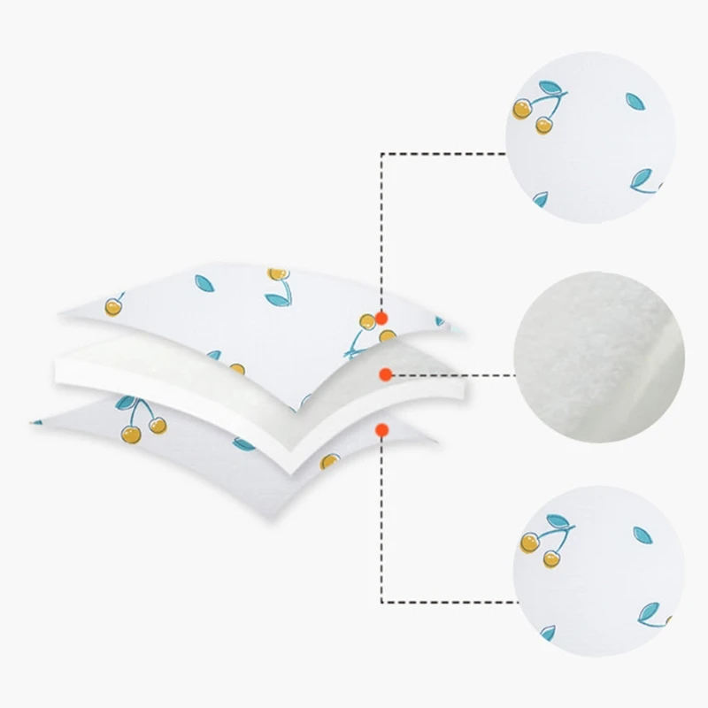 6 Pcs Baby Soft Cotton Crib Bumper Newborn Bed Cot Protector Pillows Infant Cushion Mat Nursery Bedding Room Decor
6 Pcs Baby Soft Cotton Crib Bumper Newborn Bed Cot Protector Pillows Infant Cushion Mat Nursery Bedding Room Decor