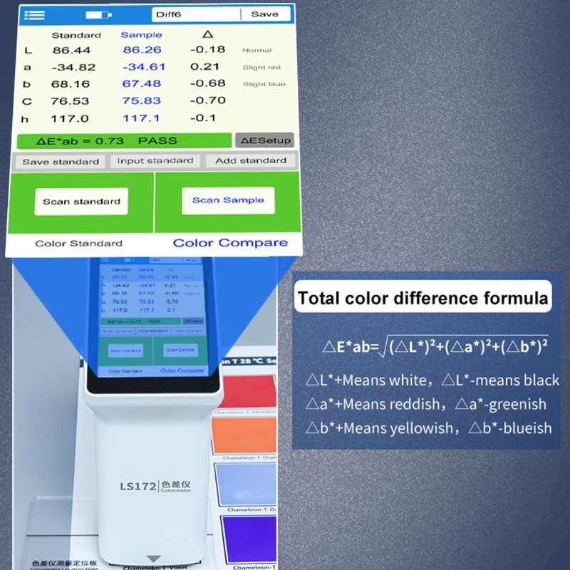 1pcs Didital Color Analyzer Digital Precise Colorimeter Color Difference Meter M17E
1pcs Didital Color Analyzer Digital Precise Colorimeter Color Difference Meter M17E