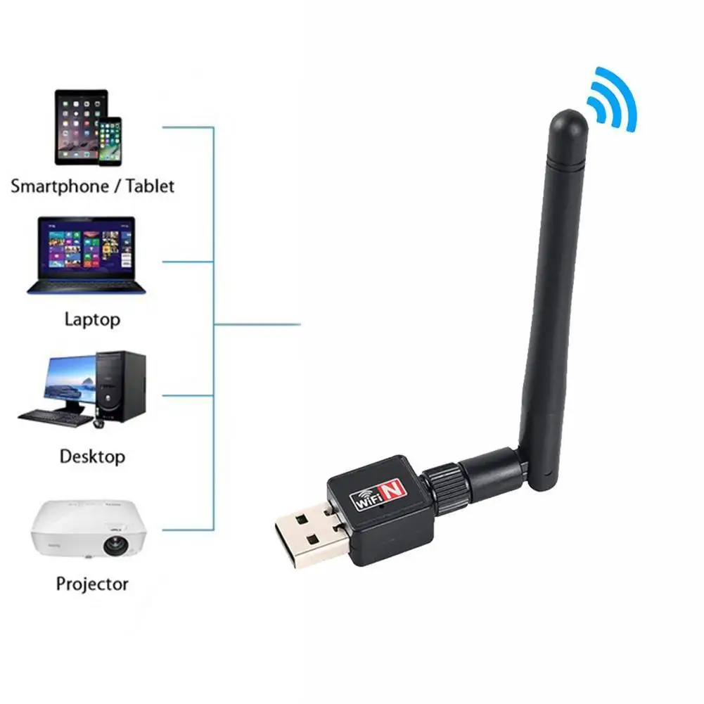 Сетевая карта Mini USB, Wi-Fi адаптер, карта 150 Мбит/с, 2 дБи, Wi-Fi антенна, USB Wi-Fi 2,4G, адаптер для ПК, Ethernet-приемник, Wi-Fi-ключ
Сетевая карта Mini USB, Wi-Fi адаптер, карта 150 Мбит/с, 2 дБи, Wi-Fi антенна, USB Wi-Fi 2,4G, адаптер для ПК, Ethernet-приемник, Wi-Fi-ключ