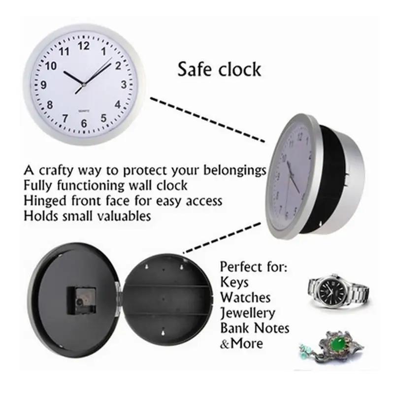 Storage Clock Safe Camouflage Safe Wall Clock Retro Clock Storage Box Personality Living Room Clock Jewelry Storage Box
Storage Clock Safe Camouflage Safe Wall Clock Retro Clock Storage Box Personality Living Room Clock Jewelry Storage Box