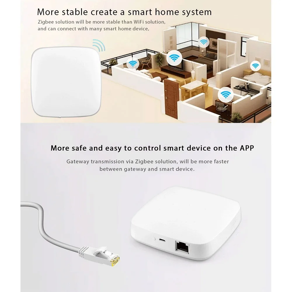 Tuya Smart Home Remote Linkage Device Tuya Zigbee Wired Gateway Wifi Central Control Host Gateway Works with Alexa Google Home
Tuya Smart Home Remote Linkage Device Tuya Zigbee Wired Gateway Wifi Central Control Host Gateway Works with Alexa Google Home