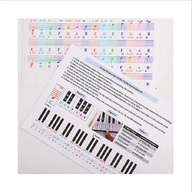 Children's Alphabet Piano keyboard Stickers Transparent 61-Key Note Staff Electronic Piano Stickers Children's Musical Toy
Children's Alphabet Piano keyboard Stickers Transparent 61-Key Note Staff Electronic Piano Stickers Children's Musical Toy