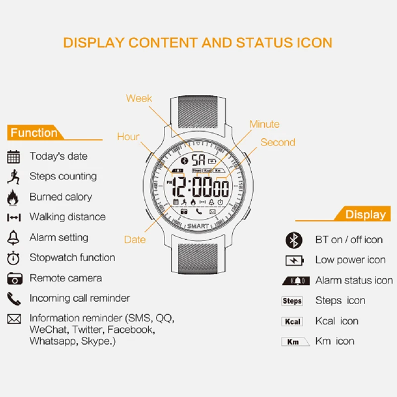 EX18 Sport Smart Watch IP68 Waterproof 5ATM Passometer Xwatch Swimming Smart Watch Sport Watch Bluetooth Watch For Smartphone
EX18 Sport Smart Watch IP68 Waterproof 5ATM Passometer Xwatch Swimming Smart Watch Sport Watch Bluetooth Watch For Smartphone