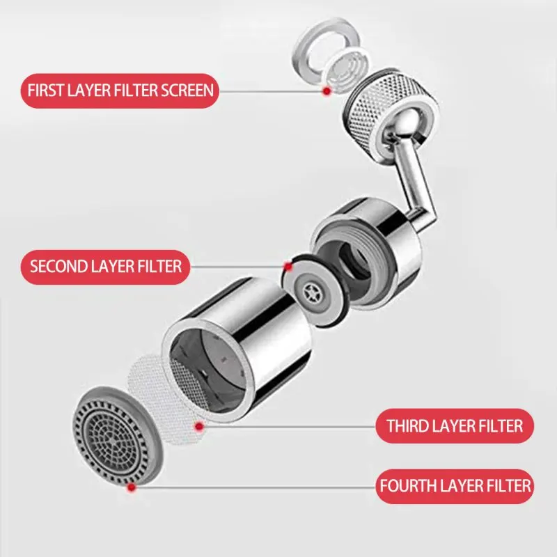 Universal Splash Filter Faucet 720 Degree Rotatable Faucet Sprayer Head Kitchen Faucet Aerator Large Angle Rotating
Universal Splash Filter Faucet 720 Degree Rotatable Faucet Sprayer Head Kitchen Faucet Aerator Large Angle Rotating