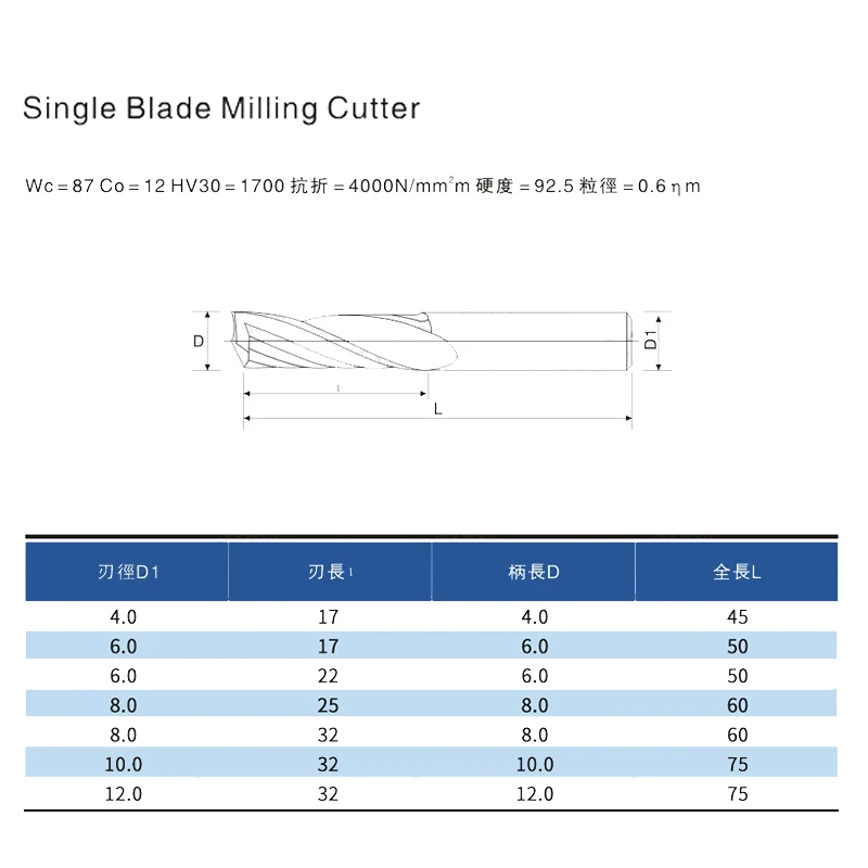 Single Edge Milling Cutter Special For Aluminum Alloy CNC Engraving Machine Tools Spiral Endmills 4mm 6mm 12mm 1F HRC50 1PCS
Single Edge Milling Cutter Special For Aluminum Alloy CNC Engraving Machine Tools Spiral Endmills 4mm 6mm 12mm 1F HRC50 1PCS