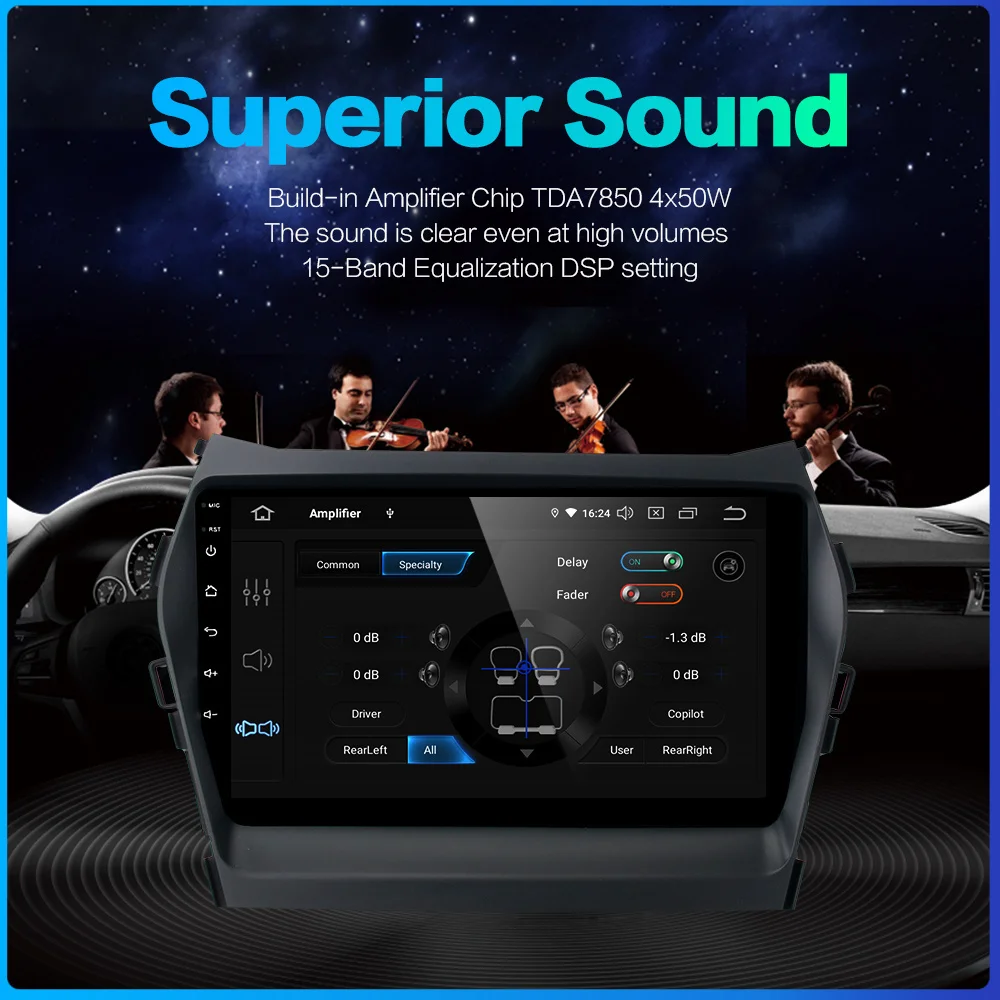 Dasaita для Hyundai IX45 GPS 2013 2014 2015 Автомобильная интеллектуальная развлекательная