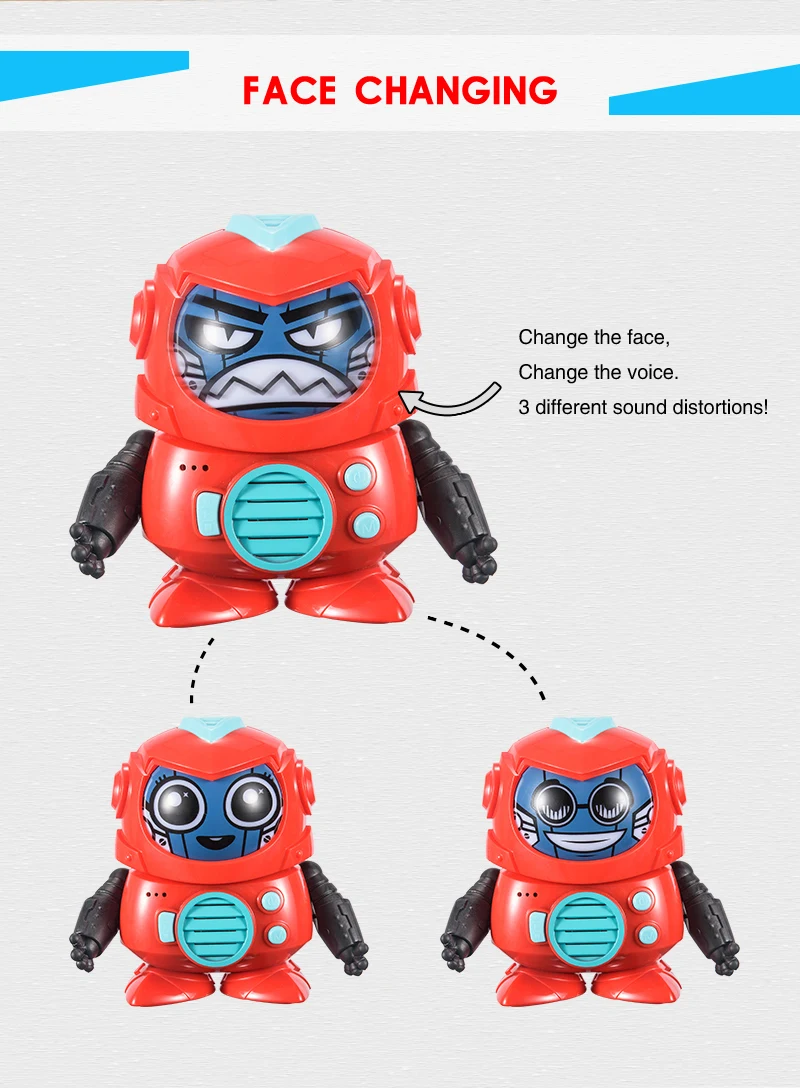 2020 New Interactive Robot Voice Changer Voice Record Change Voice and Face Action Figure for kids best gifts xmas birthday toys
2020 New Interactive Robot Voice Changer Voice Record Change Voice and Face Action Figure for kids best gifts xmas birthday toys