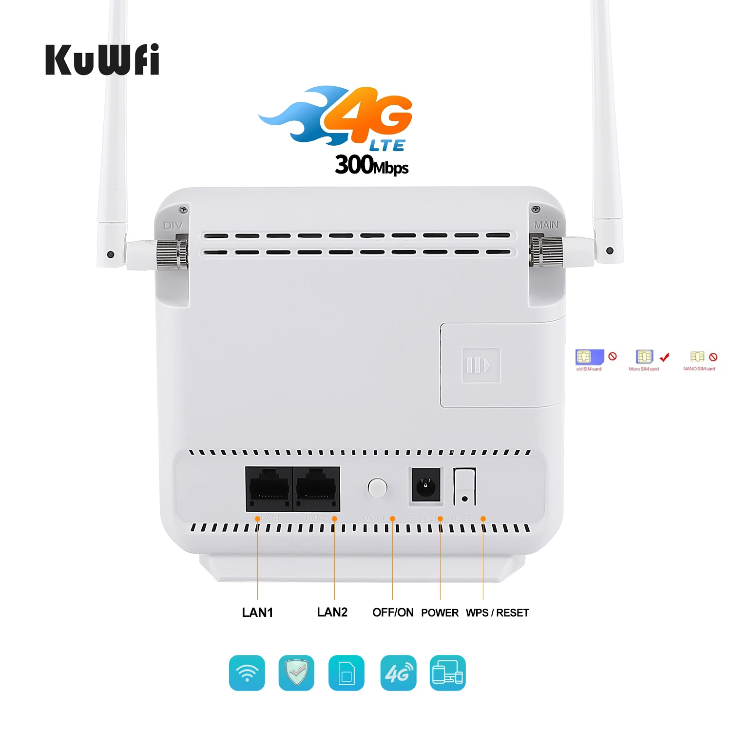 KuWFi 4g Lte маршрутизатор 300 Мбит/с разблокированный Wi-Fi с сим-картой WPA/WPA2 модем