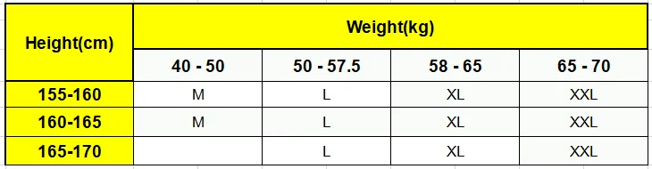 Fashion Leopard Printed Pajamas Set Sexy Lace Pajama Pants Nightdress Five-piece Home Clothes Women Pajamas Set
Fashion Leopard Printed Pajamas Set Sexy Lace Pajama Pants Nightdress Five-piece Home Clothes Women Pajamas Set
