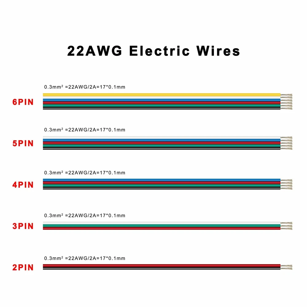 22AWG Electric Wires 2/3/4/5/6Pin Connector Extension Cable For WS2811 WS2812B WS2813 WS2815 5050 RGB RGBW RGBWW Led Strip Light
22AWG Electric Wires 2/3/4/5/6Pin Connector Extension Cable For WS2811 WS2812B WS2813 WS2815 5050 RGB RGBW RGBWW Led Strip Light