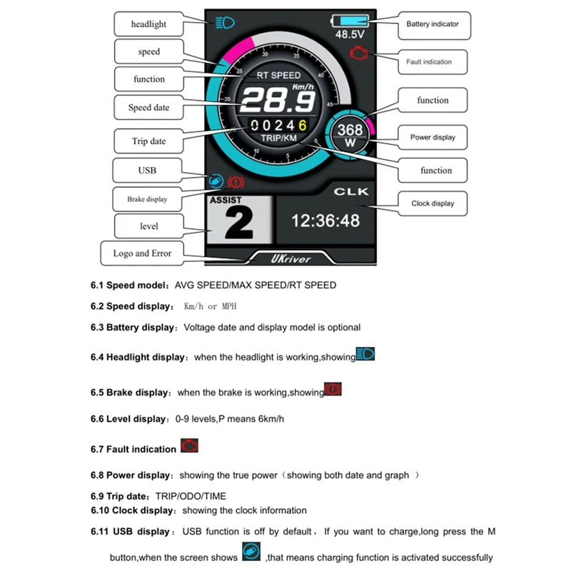 RISUN MOTOR Sabvoton Controller E-Bike36V 48V 60V 72V 1500-2200W 45A Program Reg Function UKC-1 Display 
RISUN MOTOR Sabvoton Controller E-Bike36V 48V 60V 72V 1500-2200W 45A Program Reg Function UKC-1 Display