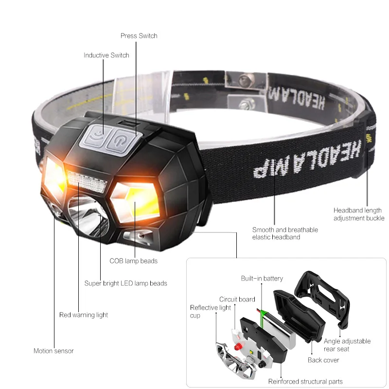5000 Lumens Waterproof Led Flashlight USB Charging High-lights Sensor headlamp Outdoor Night Fishing Head Light
5000 Lumens Waterproof Led Flashlight USB Charging High-lights Sensor headlamp Outdoor Night Fishing Head Light