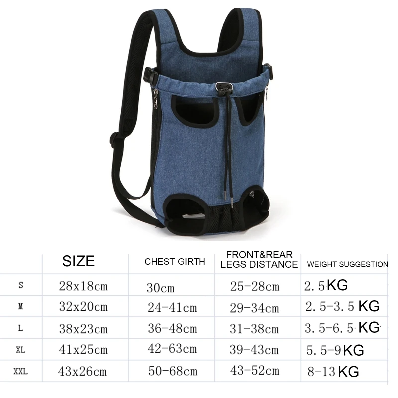 Dog Backpack Breathable Travel Legs Out Front-Facing Outdoor Adjustable Hands-Free Pet Cat Bag 50LD
Dog Backpack Breathable Travel Legs Out Front-Facing Outdoor Adjustable Hands-Free Pet Cat Bag 50LD